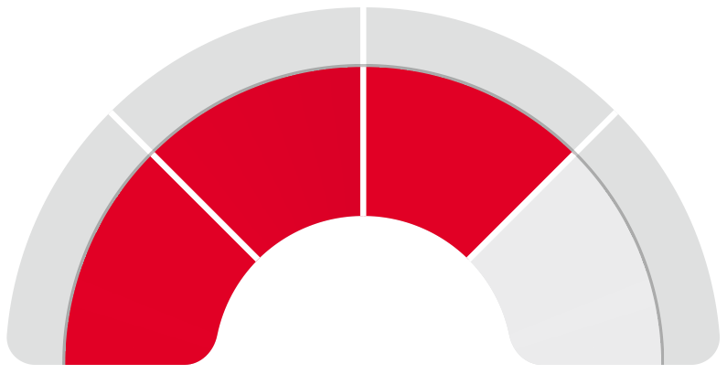 indicateur rouge